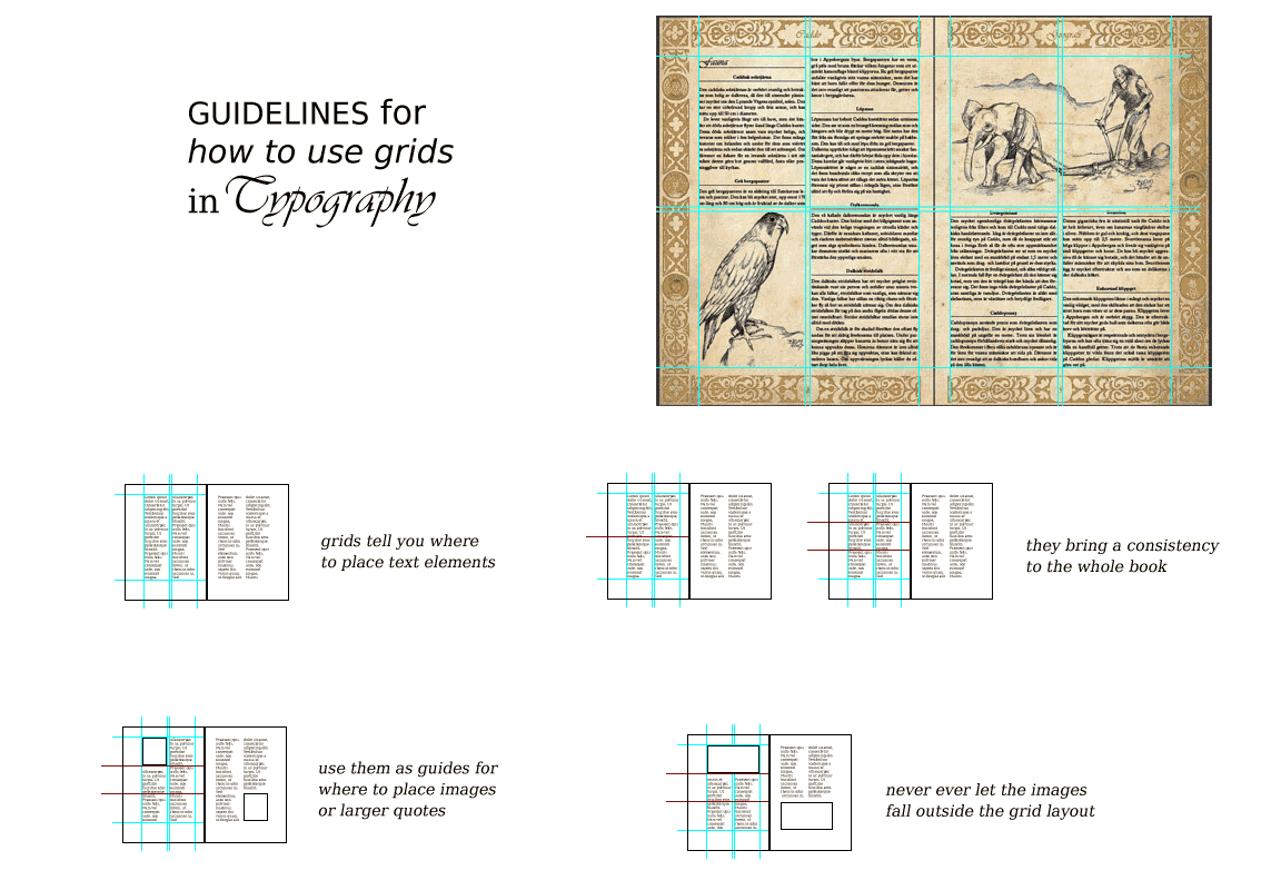 The usage of a grid layout