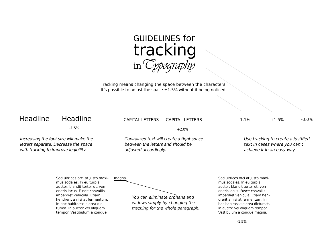 Tracknig is used a lot but seldom noticed.