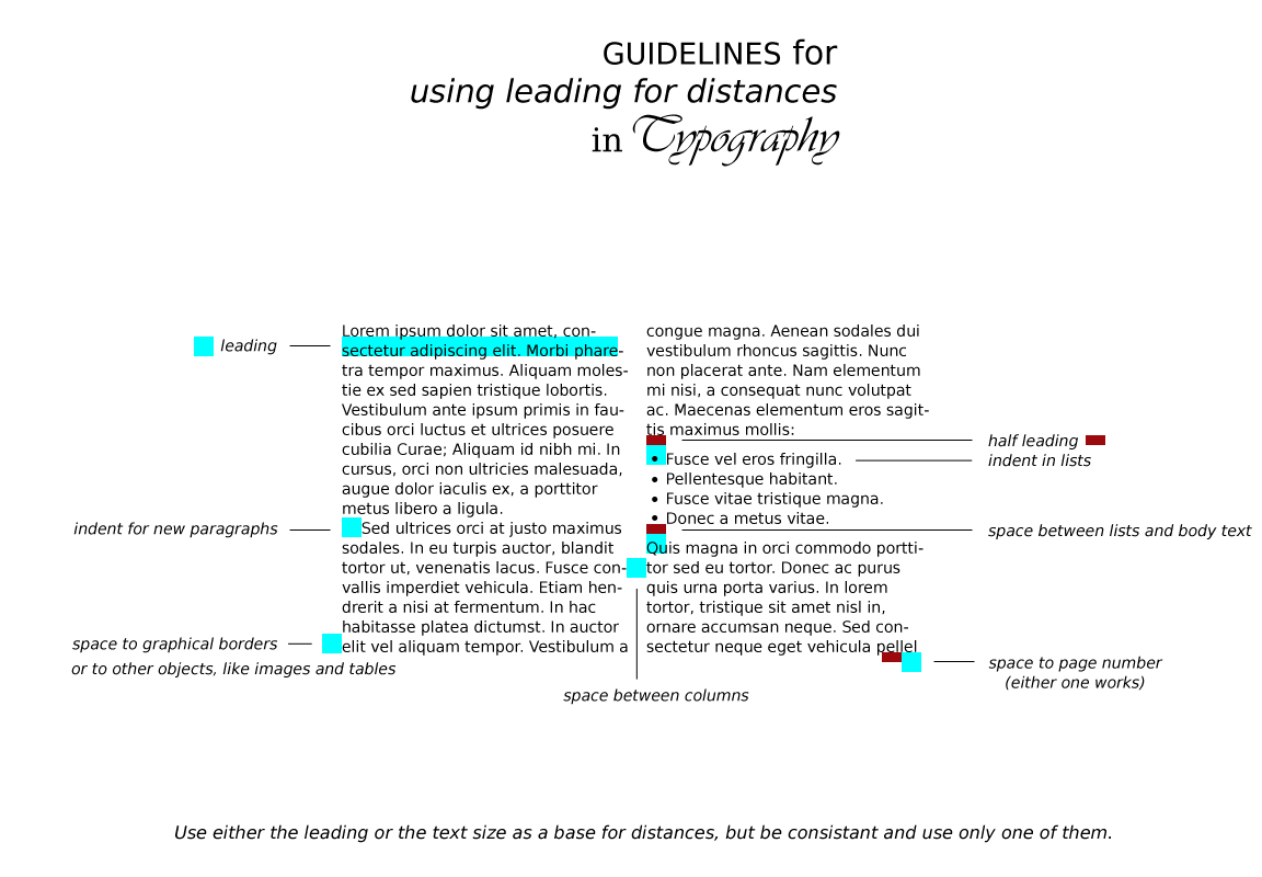 Using text size or leading as guideline