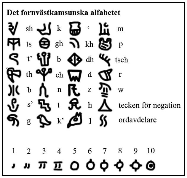 Fil:Forvästkamsunska.jpg