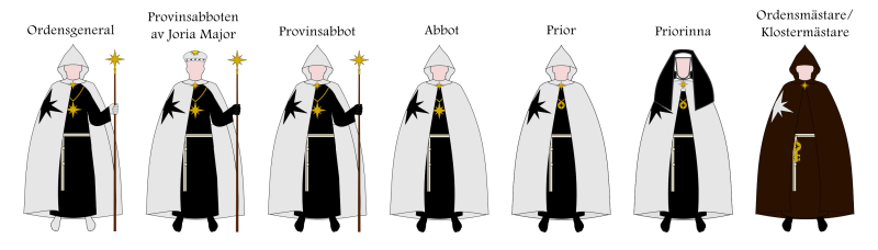 Fil:1600px-Karlsordens Topp.png