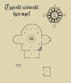 512px-Tempelkarta wiki.jpg